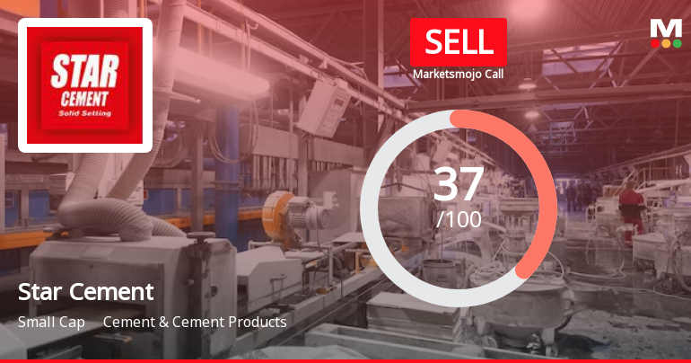 Star Cement Ltd. is Rated Sell by MarketsMOJO