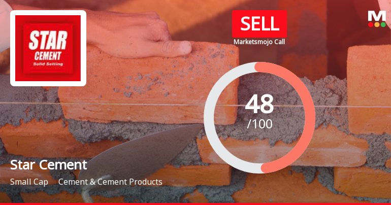 Star Cement's Market Assessment Reflects Mixed Signals Amid Valuation and Technical Shifts