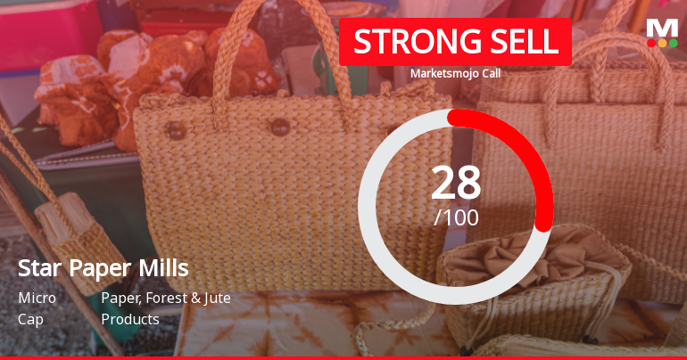 Star Paper Mills: Analytical Perspective Shifts Amidst Challenging Market and Financial Trends