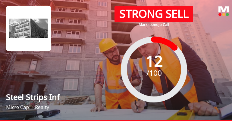 Steel Strips Inf Sees Revision in Market Evaluation Amid Challenging Financials