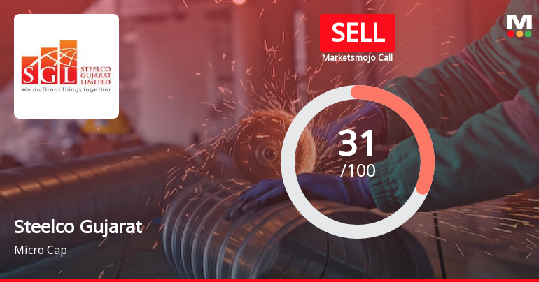 Steelco Gujarat Ltd is Rated Sell
