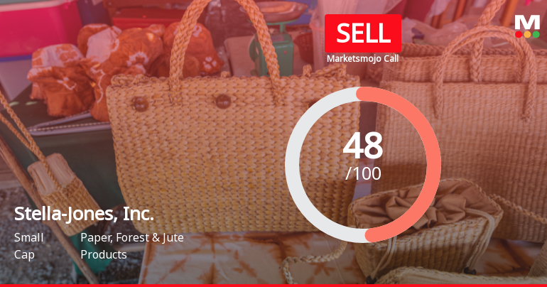 Stella-Jones Adjusts Valuation Amid Strong Operational Metrics and High Debt Concerns