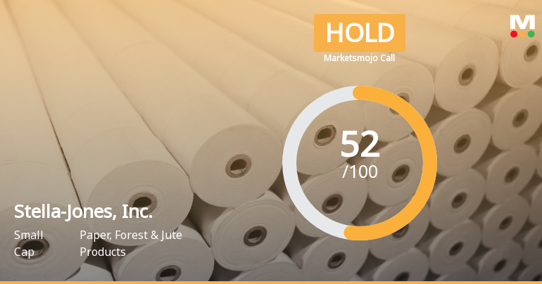 Stella-Jones Adjusts Valuation Amid Mixed Financial Performance and Market Positioning