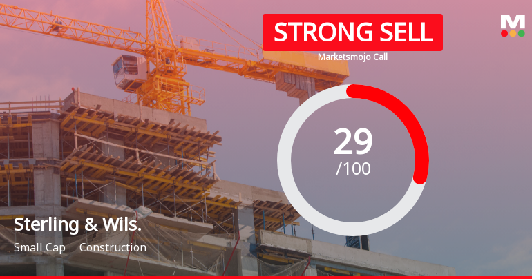 Sterling & Wilson Renewable Energy: Analytical Perspective Shift Amid Mixed Financial and Technical Signals