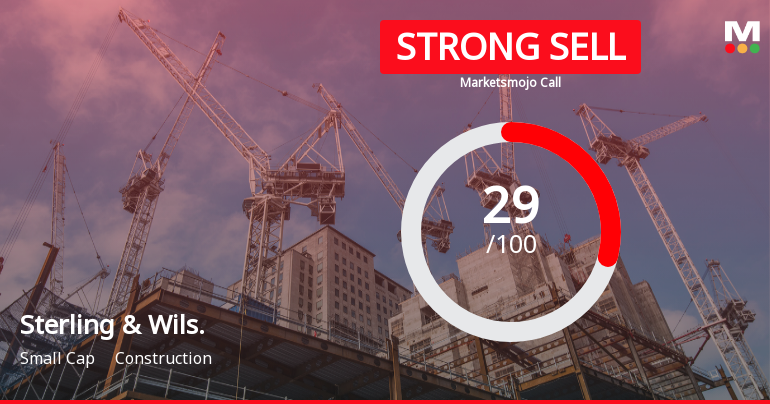 Sterling & Wilson Renewable Energy: Analytical Perspective Shift Amid Market Challenges