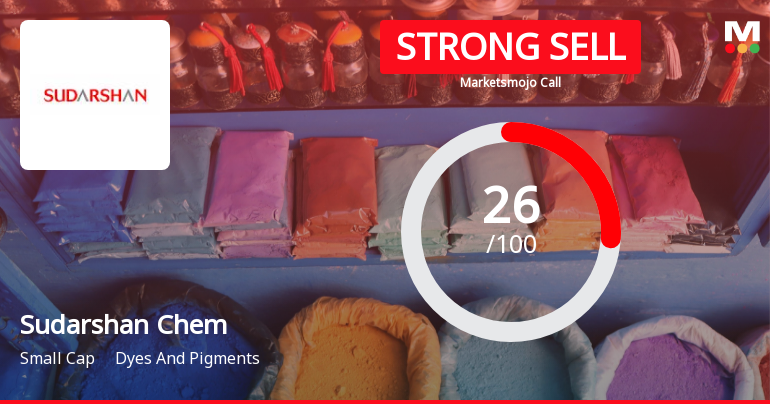 Sudarshan Chemical Industries: Analytical Perspective Shift Amidst Market and Financial Challenges