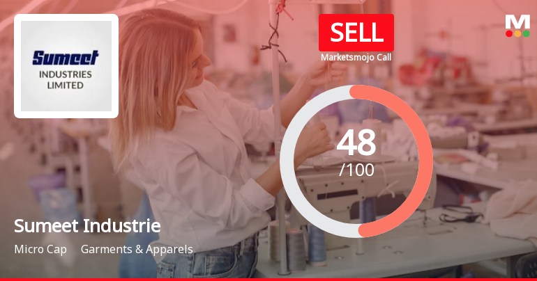 Sumeet Industries Ltd is Rated Sell