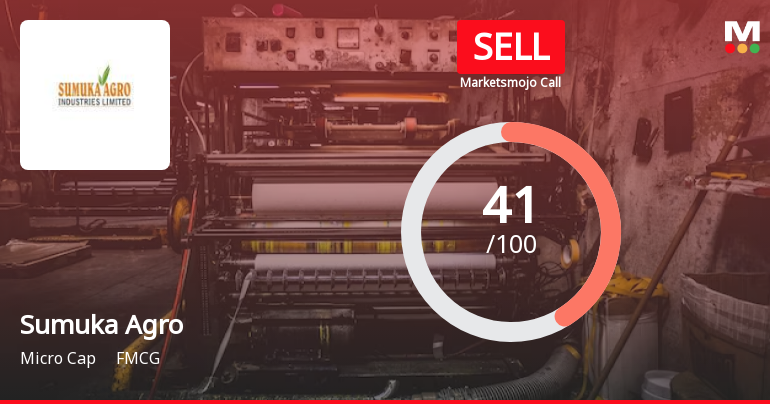 Sumuka Agro Sees Revision in Market Assessment Amid Valuation and Profitability Shifts