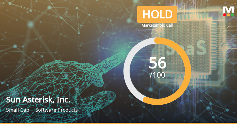 Sun Asterisk Adjusts Stock Rating Amid Mixed Technical Trends and Financial Challenges