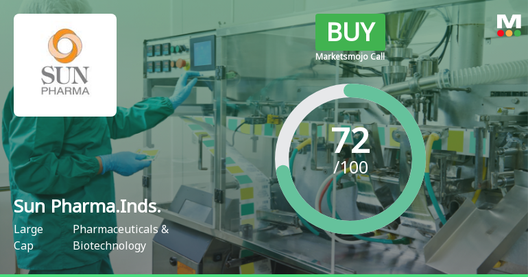 Sun Pharmaceutical Industries: Analytical Perspective Shift Reflects Market and Financial Dynamics