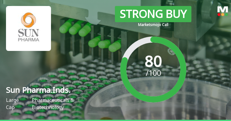 Sun Pharmaceutical Industries: Analytical Perspective Shift Highlights Key Investment Factors