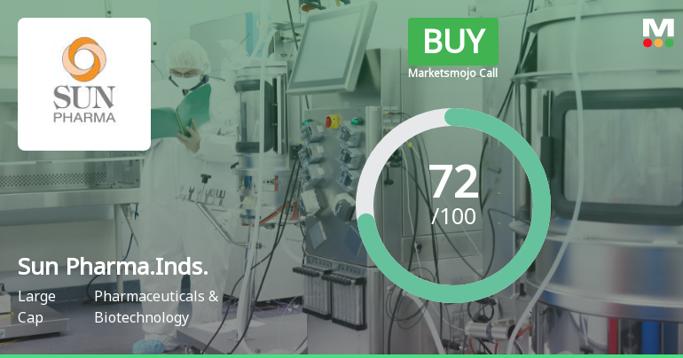 Sun Pharmaceutical Industries: Analytical Perspective Shift Amid Mixed Technical and Financial Signals