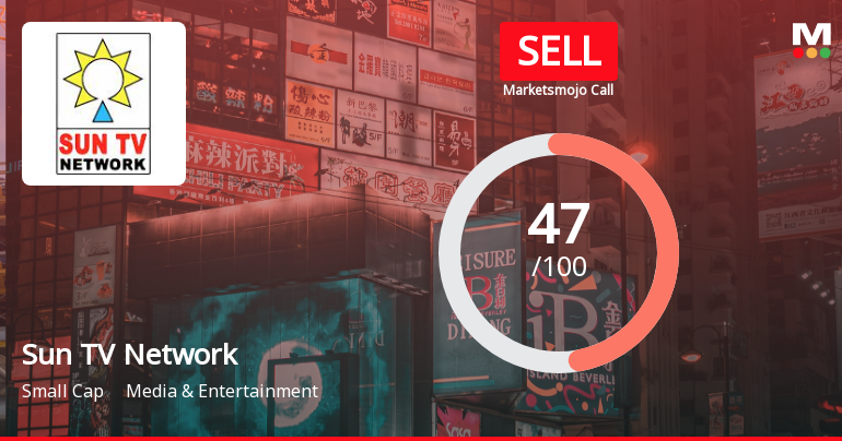 Sun TV Network Evaluation Revised Amid Mixed Financial and Market Signals