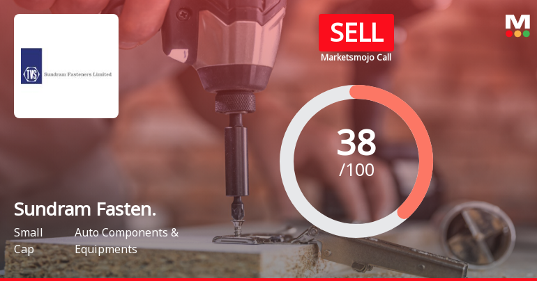 Sundram Fasteners Ltd is Rated Sell