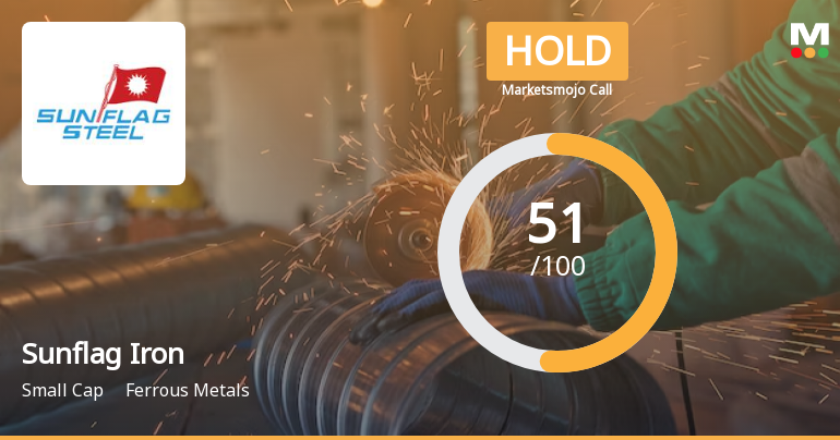 Sunflag Iron & Steel Company Ltd is Rated Hold