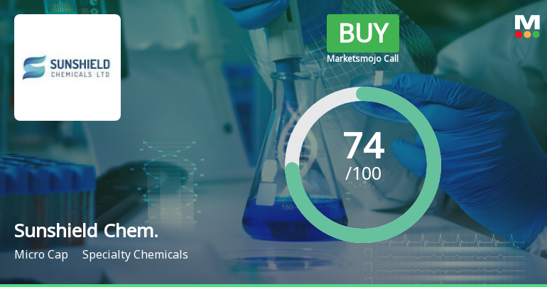 Sunshield Chem. Sees Positive Shift in Market Evaluation Amid Strong Financial Trends