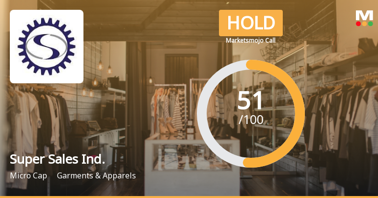 Super Sales India: Analytical Perspective Shifts Amid Mixed Financial and Technical Signals