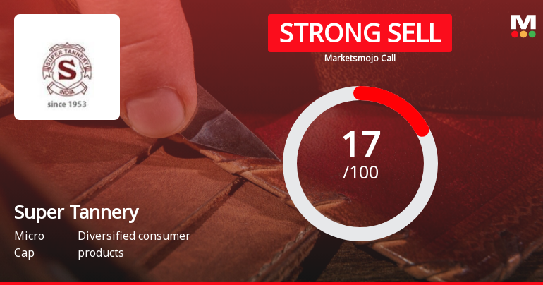 Super Tannery’s Evaluation Revised Amidst Weak Financial and Technical Indicators