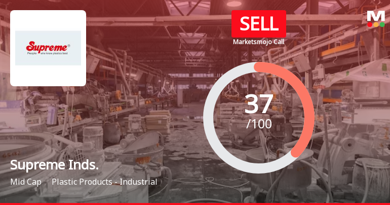 Supreme Industries Ltd is Rated Sell