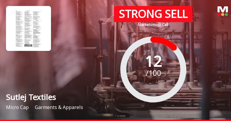 Sutlej Textiles Sees Revision in Market Evaluation Amidst Challenging Fundamentals