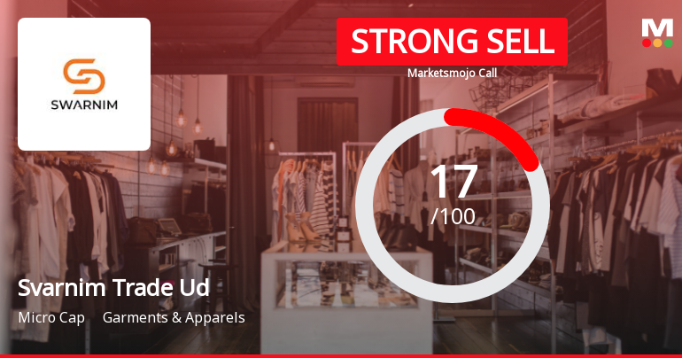 Market Assessment Update: Svarnim Trade Udyog’s Evaluation Reflects Mixed Signals