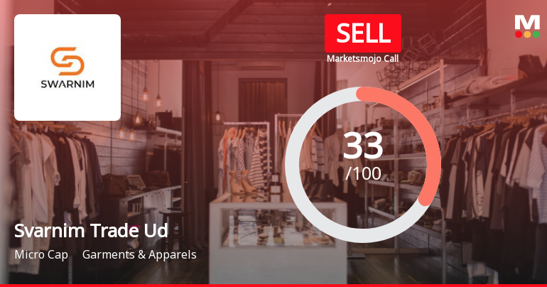 Market Assessment Shifts for Svarnim Trade Udyog Amid Mixed Financial and Technical Signals