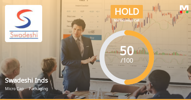 Swadeshi Industries & Leasing Ltd is Rated Hold