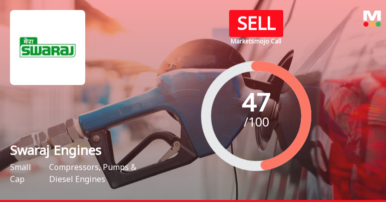 Swaraj Engines: Analytical Shift Reflects Mixed Signals Across Quality, Valuation, Financial Trend and Technicals
