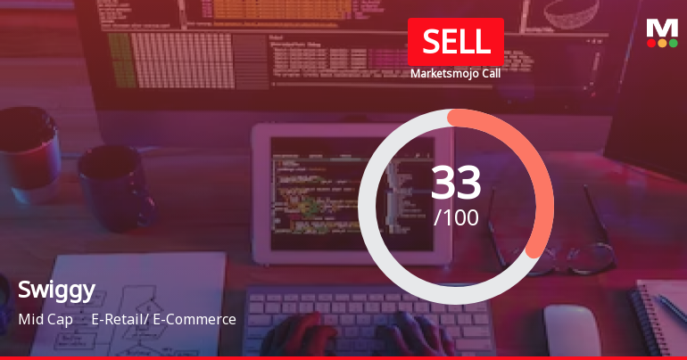 Swiggy’s Evaluation Revised Amid Mixed Financial and Market Signals