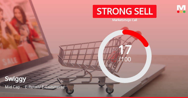 Swiggy’s Market Assessment Reflects Challenges Amidst E-Retail Sector Dynamics