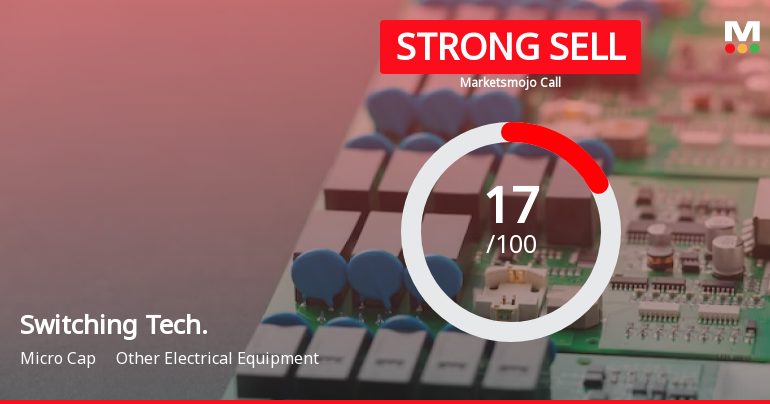 Switching Technologies Gunther Ltd is Rated Strong Sell