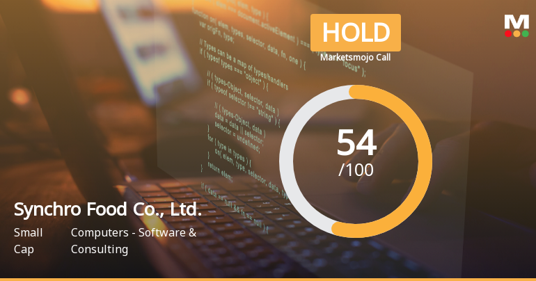 Synchro Food Co. Adjusts Stock Rating Amidst Profit Decline and Strong Management Efficiency