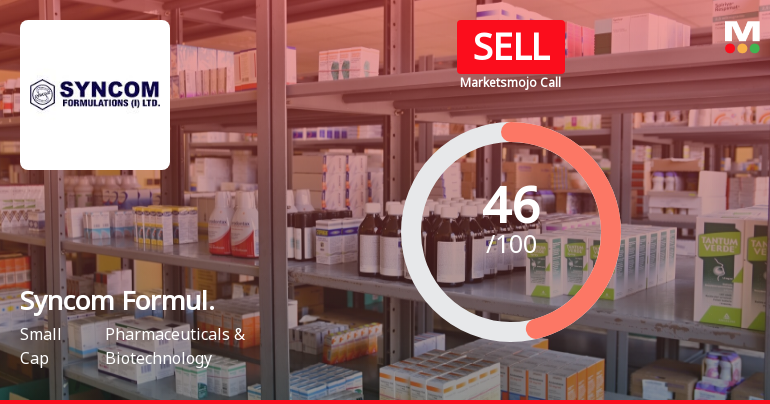 Syncom Formul. Sees Revision in Market Evaluation Amidst Challenging Financial Trends