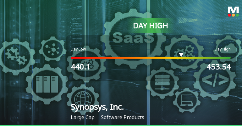 Synopsys Stock Soars 7.5%, Hits Intraday High of $453.54