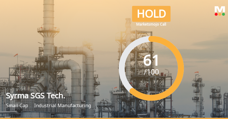 Syrma SGS Technology: Analytical Perspective Shifts Amid Mixed Market Signals