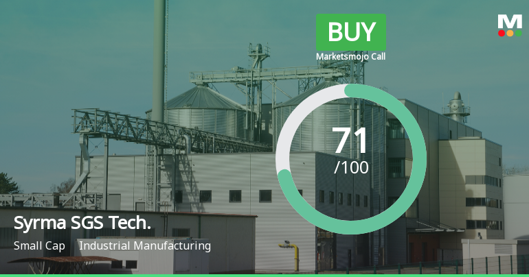 Syrma SGS Technology Sees Shift in Market Assessment Amid Strong Financials and Technical Signals