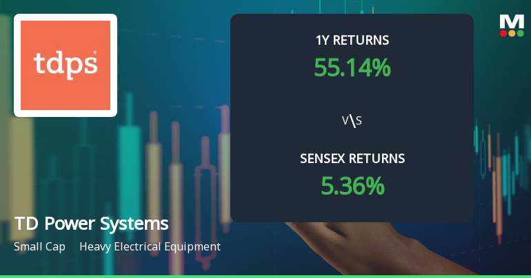TD Power Systems Sees Mixed Technical Signals Amid Price Momentum Shift