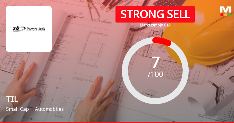 TIL Stock Evaluation Revised Amid Challenging Financial and Market Conditions