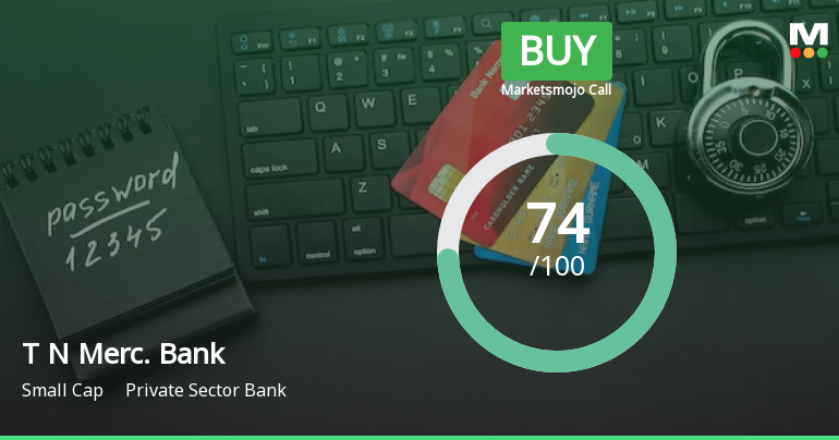 T N Merc. Bank Sees Revision in Market Assessment Amid Strong Financial Metrics