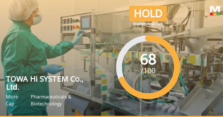 TOWA Hi SYSTEM Adjusts Stock Rating to 'Hold' Amid Mixed Technical Indicators