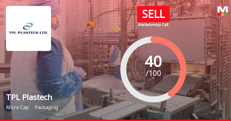 TPL Plastech Sees Revision in Market Evaluation Amid Mixed Financial Signals