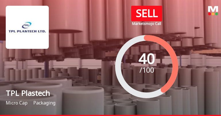 TPL Plastech Sees Revision in Market Evaluation Amidst Challenging Returns