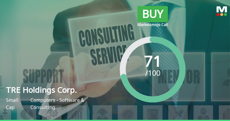 TRE Holdings Corp. Reports Significant Profit Growth Amid Evolving Market Position