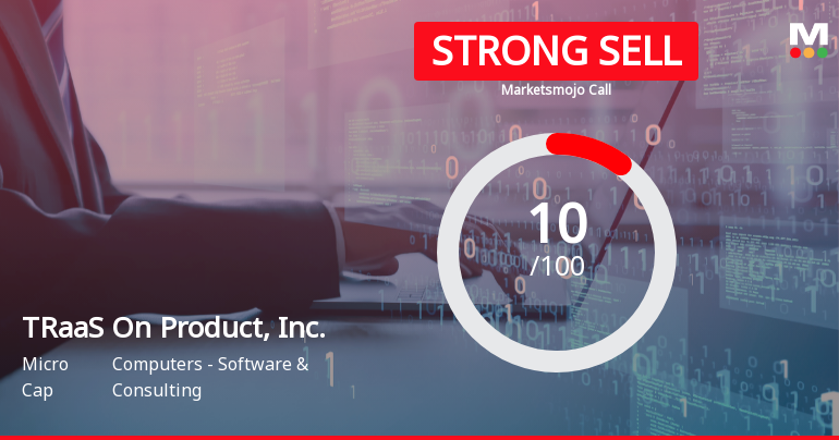 TRaaS On Product, Inc. Faces Market Reevaluation Amid Declining Sales and Profitability Concerns