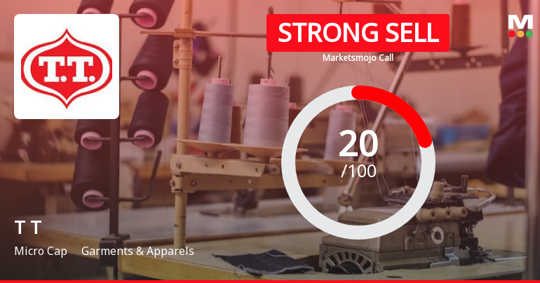 T T Stock Evaluation Revised Amidst Challenging Market Conditions