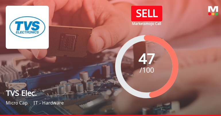 TVS Elec. Sees Revision in Market Evaluation Amid Mixed Financial Signals
