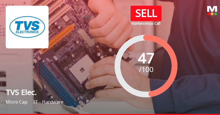 TVS Electronics Ltd is Rated Sell