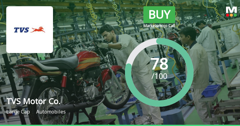 TVS Motor Company Ltd is Rated Buy
