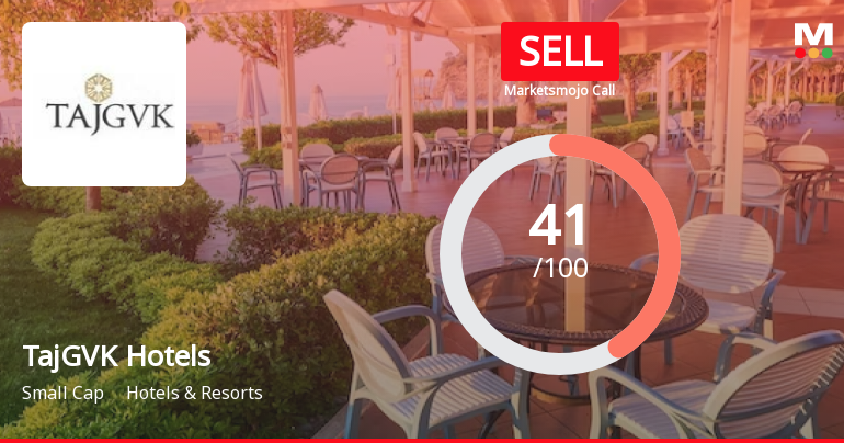 TajGVK Hotels Sees Revision in Market Evaluation Amidst Mixed Financial Signals