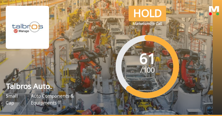 Talbros Auto. Sees Revision in Market Assessment Amid Mixed Financial Signals